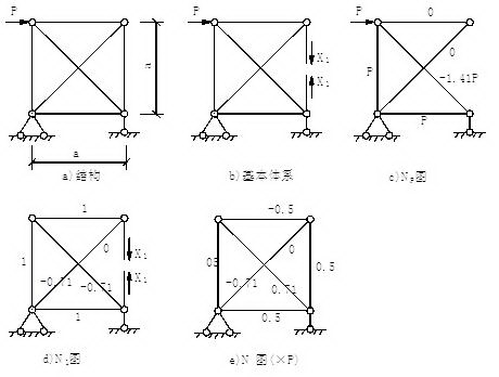 超お買い得！】 立体構成の理論と実技 趣味/スポーツ/実用